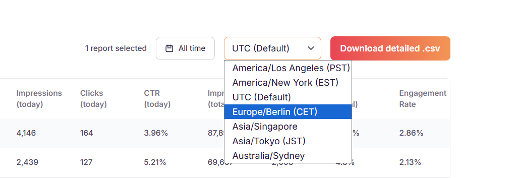 CSV export interface showing multi-campaign selection, timezone picker, and download button